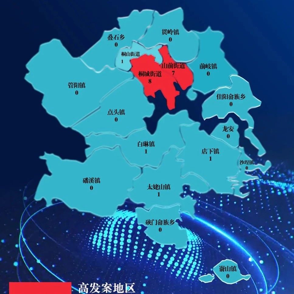 百家乐平台一周反诈地图新鲜出炉，看看你所在的地区“红”了吗?